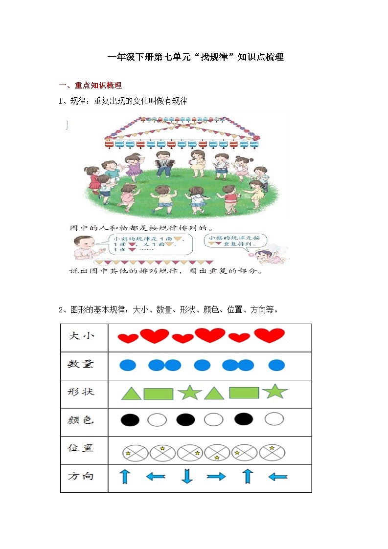 【期末复习】小学数学一年级下册人教版单元知识点梳理：第七单元第1页
