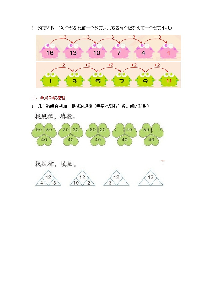 【期末复习】小学数学一年级下册人教版单元知识点梳理：第七单元第2页