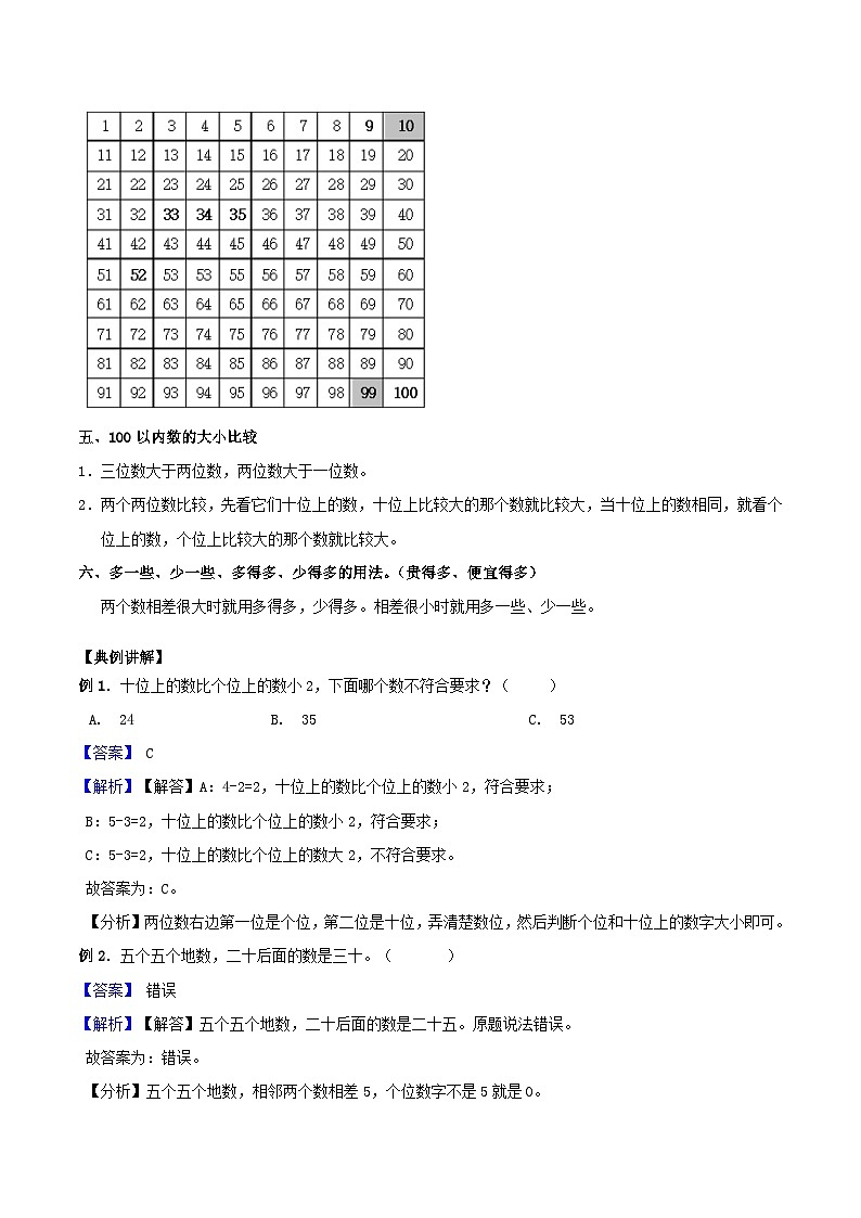 苏教版一年级下册数学期末复习专题讲义-3.认识100以内的数（含答案）02