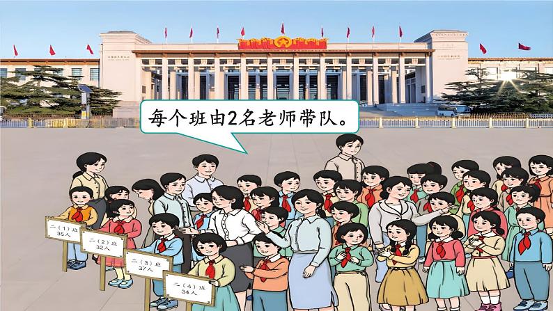 人教版数学2年级上册 2.1  第1课时 不进位加（1）  PPT课件+教案+导学案02