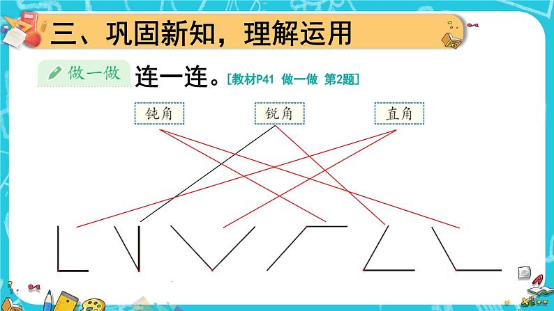 人教版数学2年级上册 3 角的初步认识   第3课时 锐角、钝角的认识  PPT课件+教案+导学案07