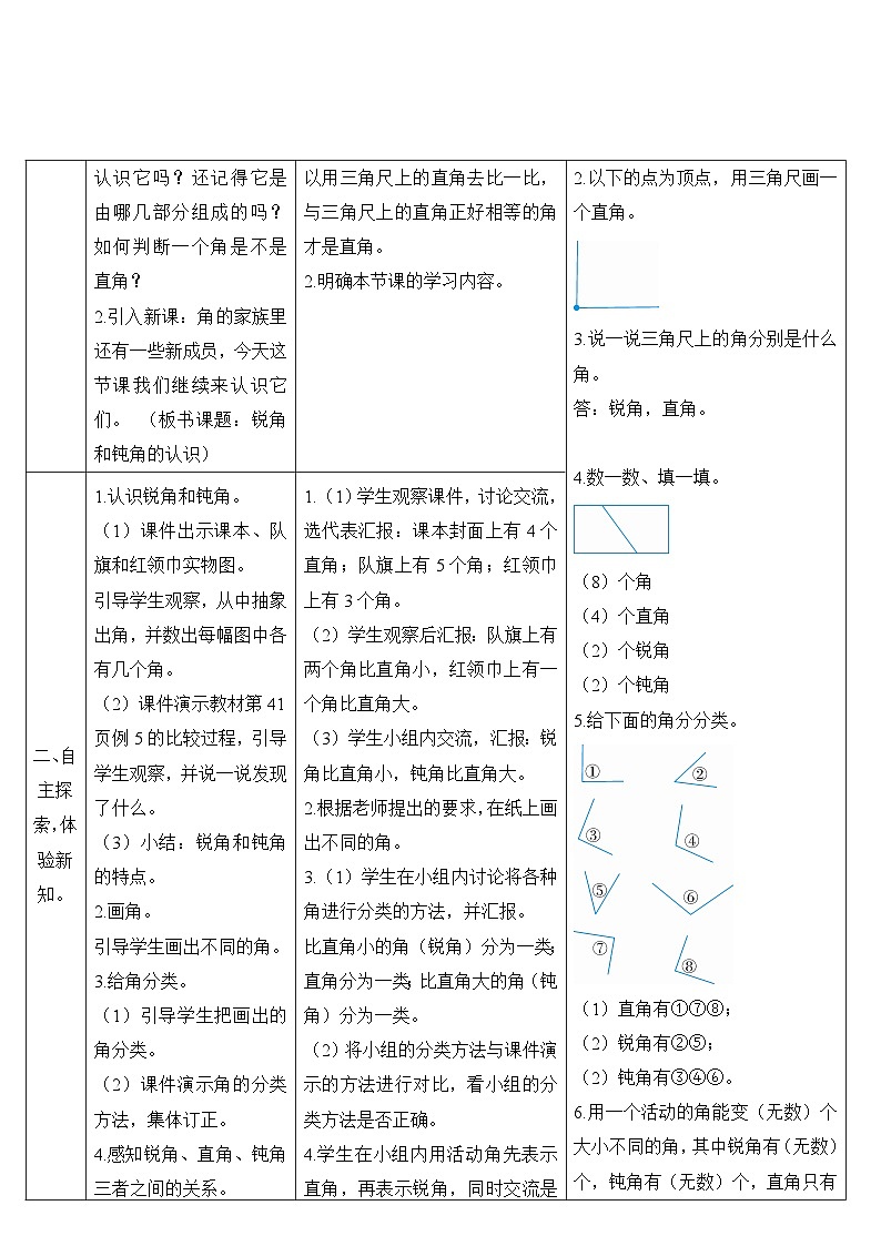 人教版数学2年级上册 3 角的初步认识   第3课时 锐角、钝角的认识  PPT课件+教案+导学案02