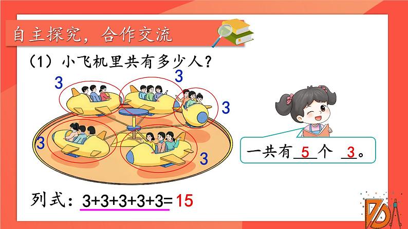 人教版数学2年级上册 4.1   第1课时 乘法的初步认识 (1)  PPT课件+教案+导学案04
