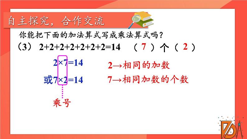 人教版数学2年级上册 4.1   第1课时 乘法的初步认识 (1)  PPT课件+教案+导学案08