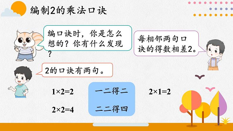 人教版数学2年级上册 4.2   第2课时 2、3的乘法口诀  PPT课件+教案+导学案07