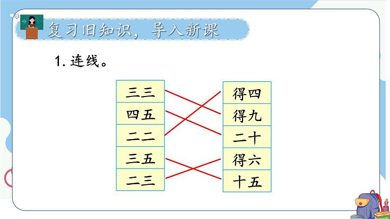 人教版数学2年级上册 4.2   第3课时 4的乘法口诀  PPT课件+教案+导学案02