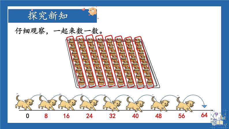 第2课时 8的乘法口诀第5页