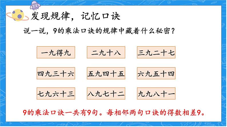 人教版数学2年级上册 6 表内乘法（二）  第4课时 9的乘法口诀  PPT课件+教案+导学案04