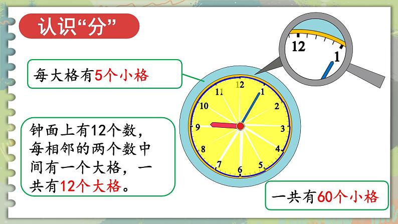 第1课时 认识时间第5页