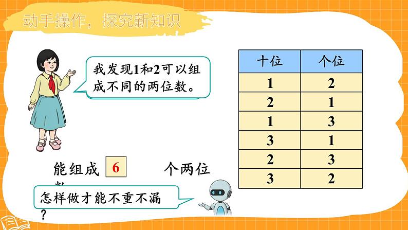 人教版数学2年级上册 8 数学广角——搭配（一）  第1课时 简单的排列  PPT课件+教案+导学案06