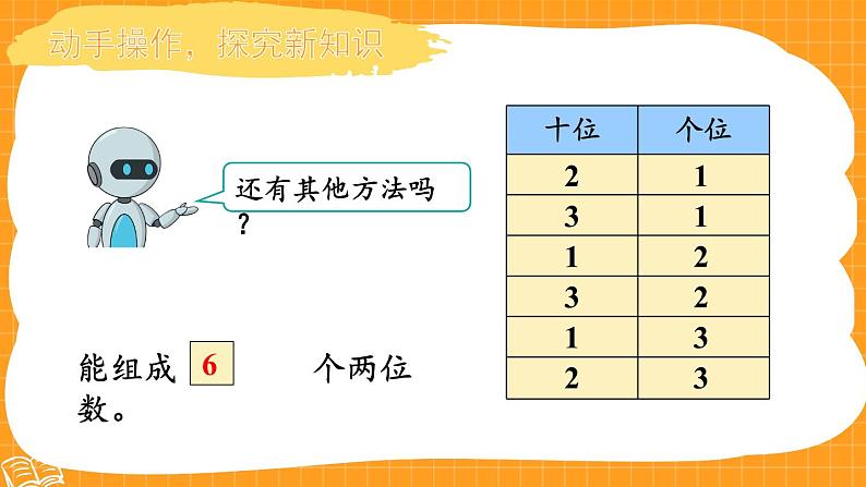 人教版数学2年级上册 8 数学广角——搭配（一）  第1课时 简单的排列  PPT课件+教案+导学案08