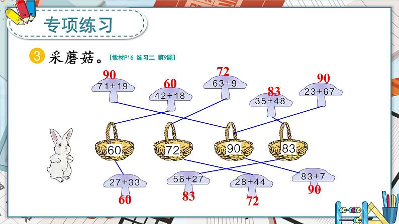 人教版数学2年级上册 2.1  练习课  PPT课件+教案+导学案05