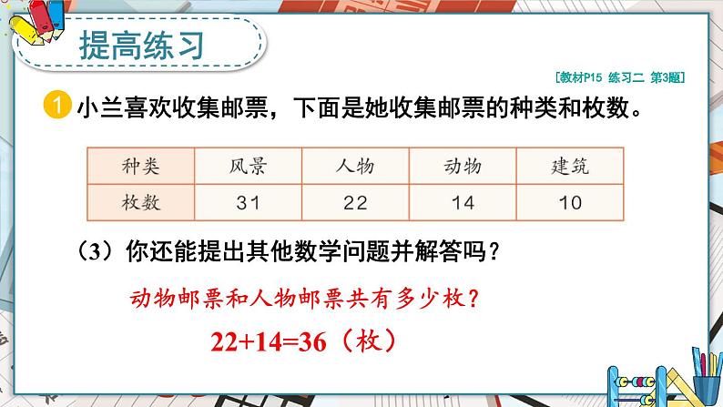 人教版数学2年级上册 2.1  练习课  PPT课件+教案+导学案08