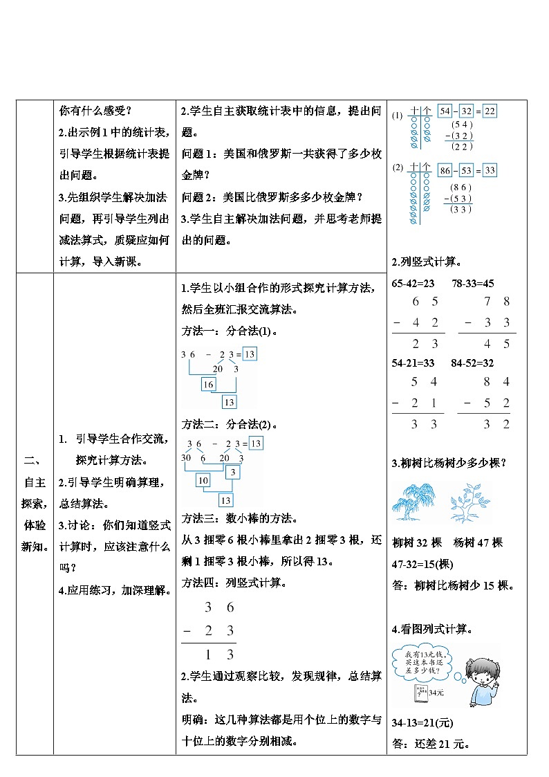 人教版数学2年级上册 2.2  第1课时 不退位减  PPT课件+教案+导学案02