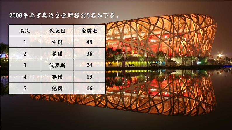 人教版数学2年级上册 2.2  第1课时 不退位减  PPT课件+教案+导学案02