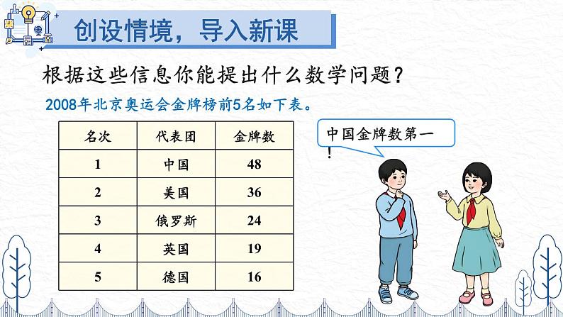 人教版数学2年级上册 2.2  第1课时 不退位减  PPT课件+教案+导学案03