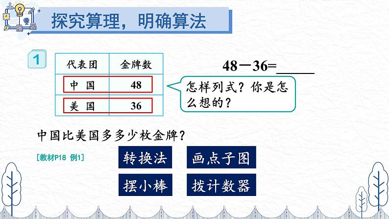 人教版数学2年级上册 2.2  第1课时 不退位减  PPT课件+教案+导学案04
