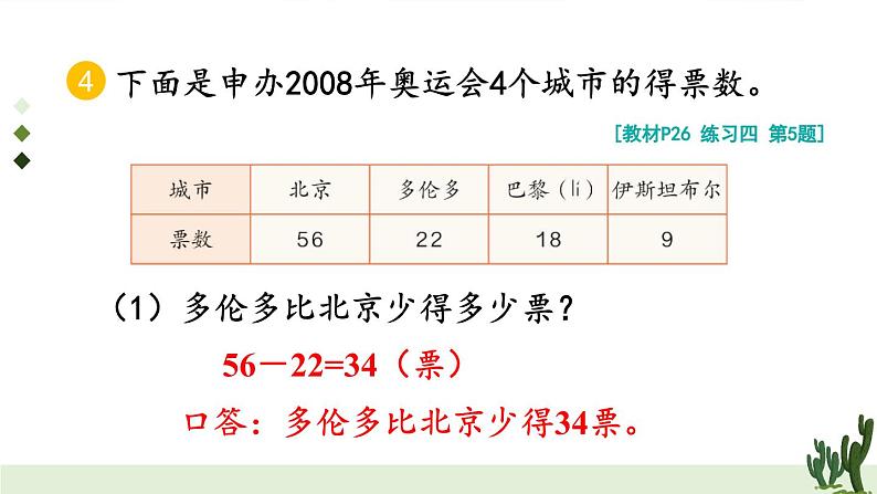 人教版数学2年级上册 2.2  练习课（第3课时）  PPT课件+教案+导学案06