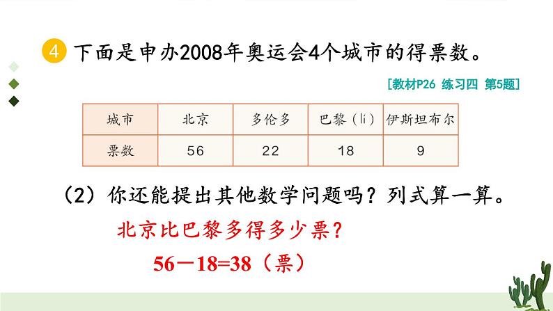 人教版数学2年级上册 2.2  练习课（第3课时）  PPT课件+教案+导学案07