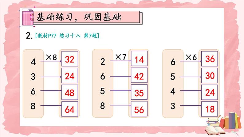 人教版数学2年级上册 6 表内乘法（二）  练习课  PPT课件+教案+导学案03