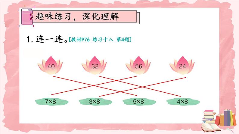 人教版数学2年级上册 6 表内乘法（二）  练习课  PPT课件+教案+导学案05