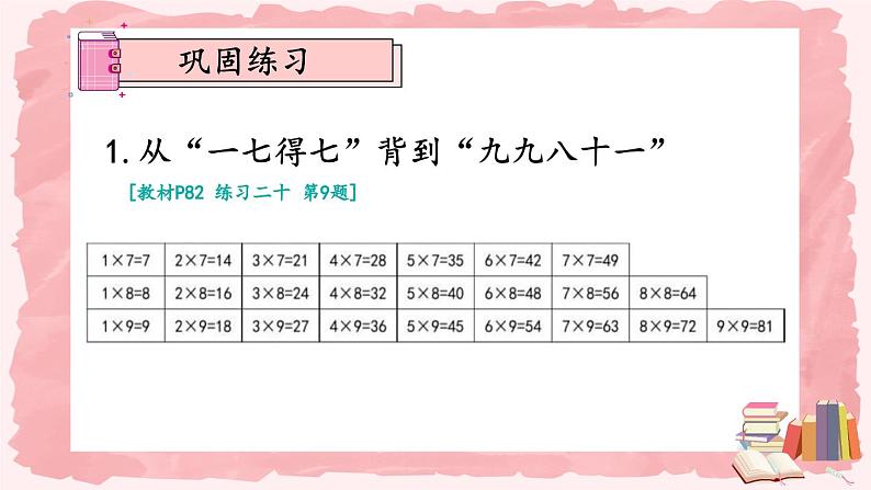 人教版数学2年级上册 6 表内乘法（二）  练习课  PPT课件+教案+导学案03