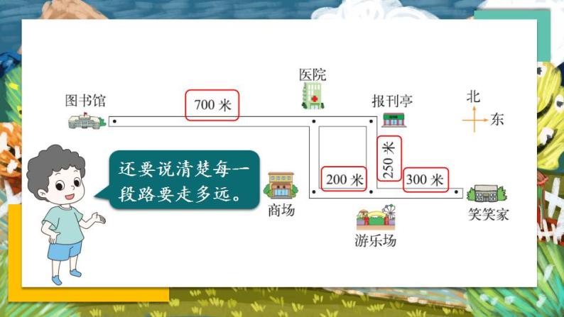 北师版数学四年级上册 5.1去图书馆 课件+教案+素材08