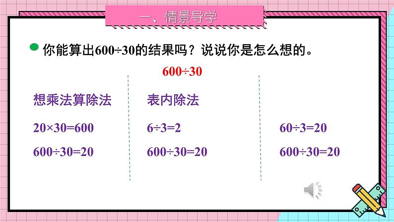 北师版数学四年级上册 6.2买文具（2） 课件+教案+素材02