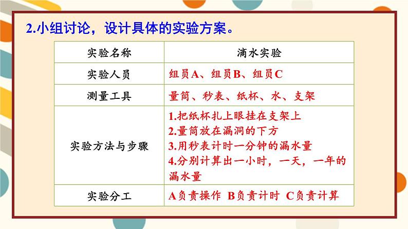 北师版数学四年级上册 数学好玩 第1课时 滴水实验 课件+教案+素材06