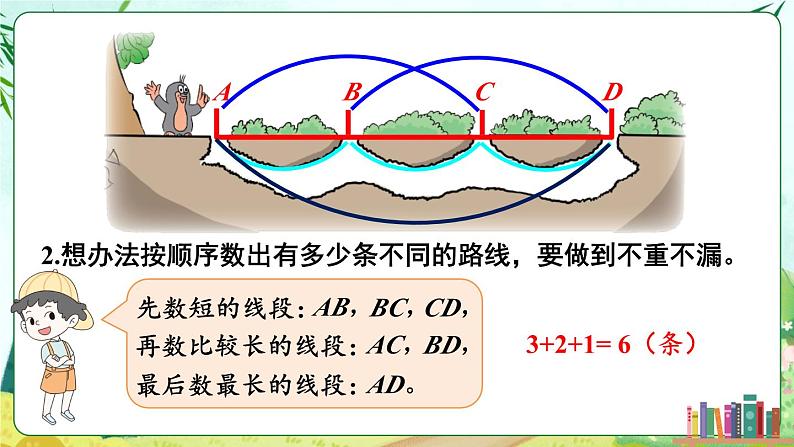北师版数学四年级上册 数学好玩 第3课时 数图形的学问 课件+教案06