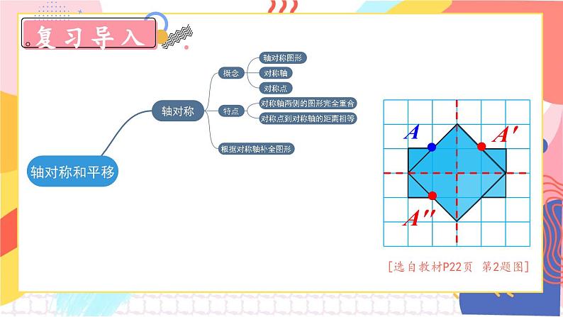 北5数上 二 轴对称和平移 练习三 PPT课件+教案02