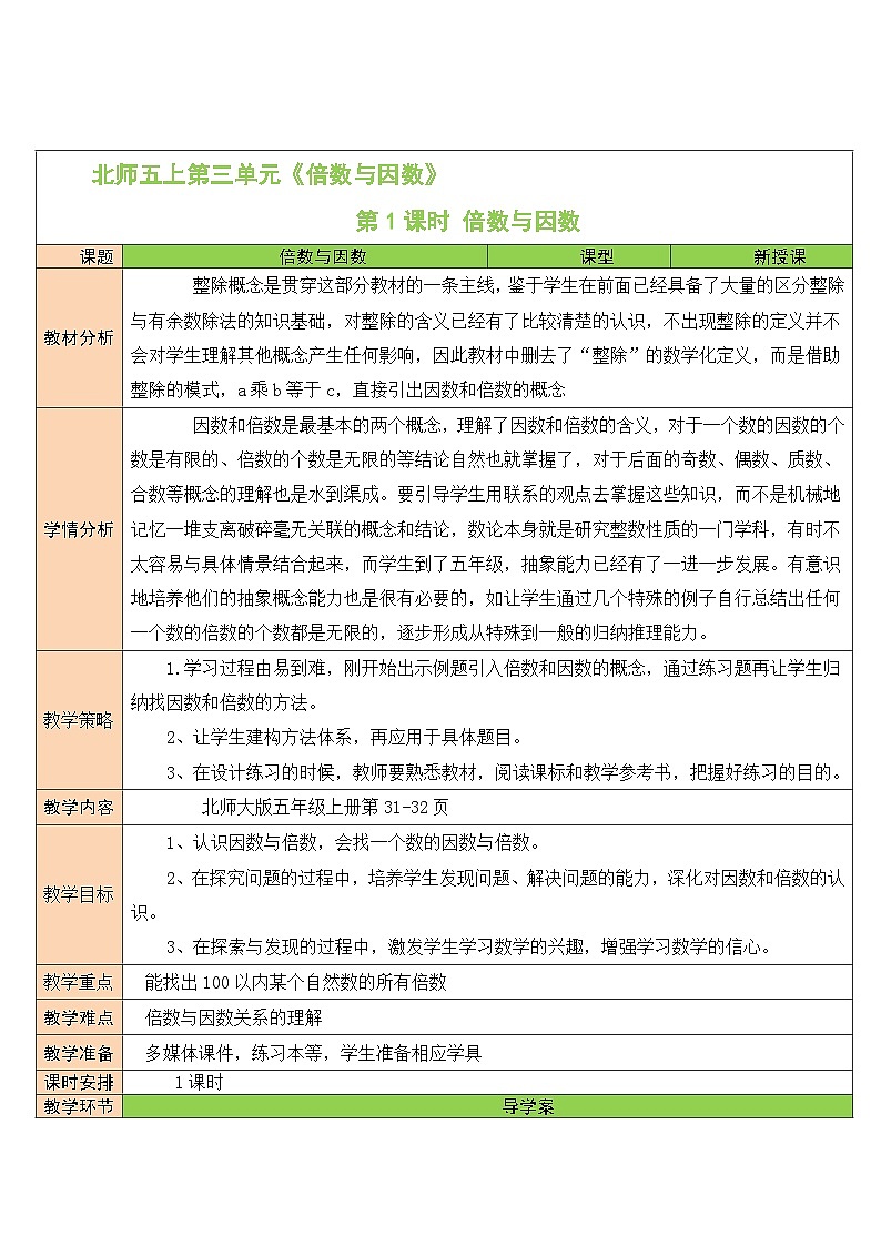 第1课时 倍数与因数第1页