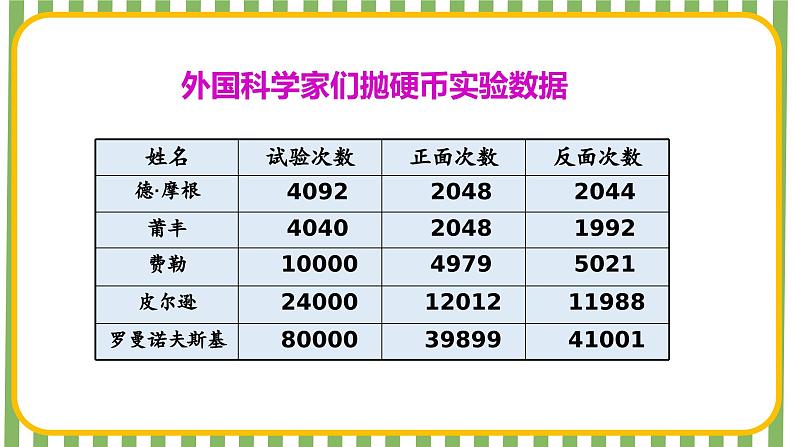 第1课时 谁先走（1）第7页