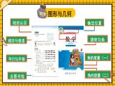 北师版数学四年级上册 总复习 第3课时 图形与几何 课件+教案