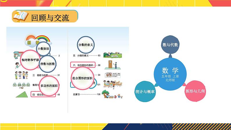 北5数上 总复习 第2课时 数与代数（2） PPT课件+教案02