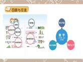 北5数上 总复习 第3课时 图形与几何 PPT课件+教案