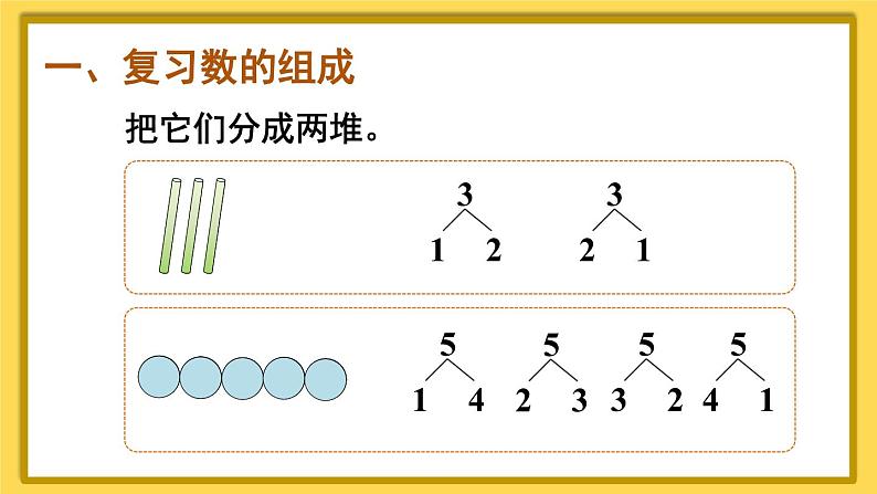 人教版数学1年级上册 3 1~5的认识和加减法  第6课时 5以内的加法计算  PPT课件+教案+导学案02