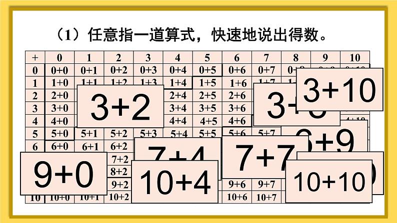 第2课时 20以内的加减法第3页