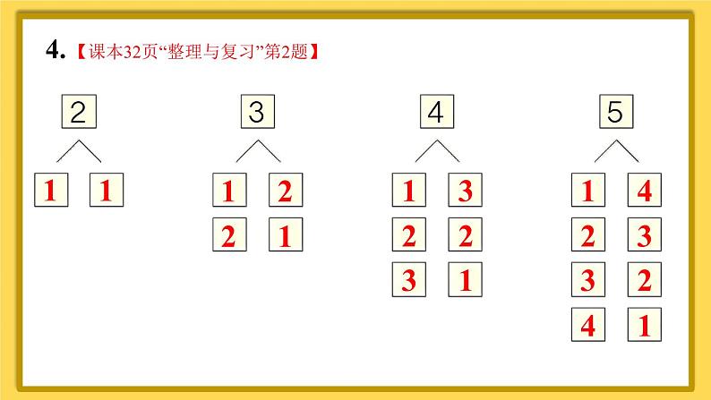 人教版数学1年级上册 3 1~5的认识和加减法  整理和复习  PPT课件+教案+导学案06