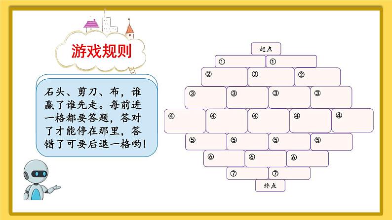 综合与实践 数学乐园第3页