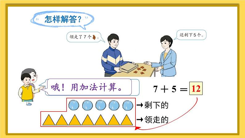 人教版数学1年级上册 8 20以内的进位加法  第6课时 解决问题（2）  PPT课件+教案+导学案06