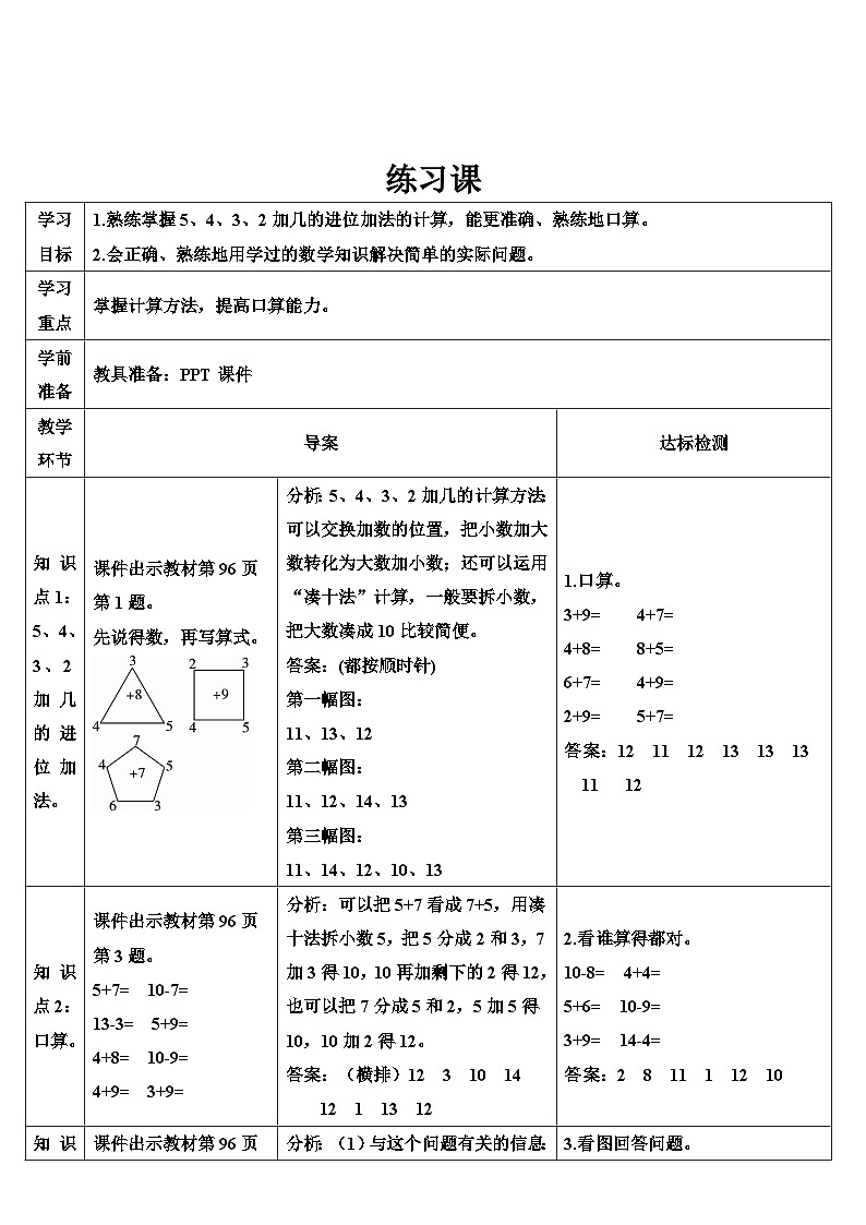人教版数学1年级上册 8 20以内的进位加法  练习课  PPT课件+教案+导学案01