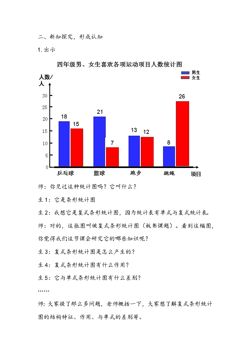 人教版数学四年级下册《复式条形统计图》教学设计第3页