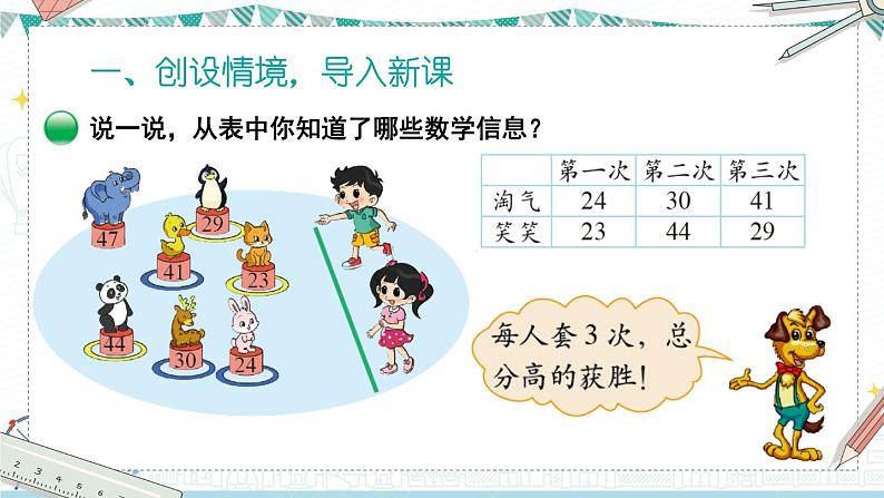 北2数上 一 加与减  第1课时 谁的得分高  PPT课件+教案02