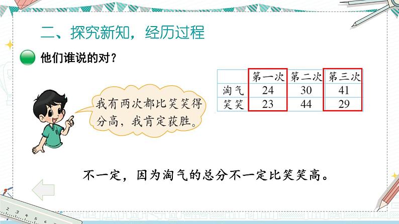 北2数上 一 加与减  第1课时 谁的得分高  PPT课件+教案05