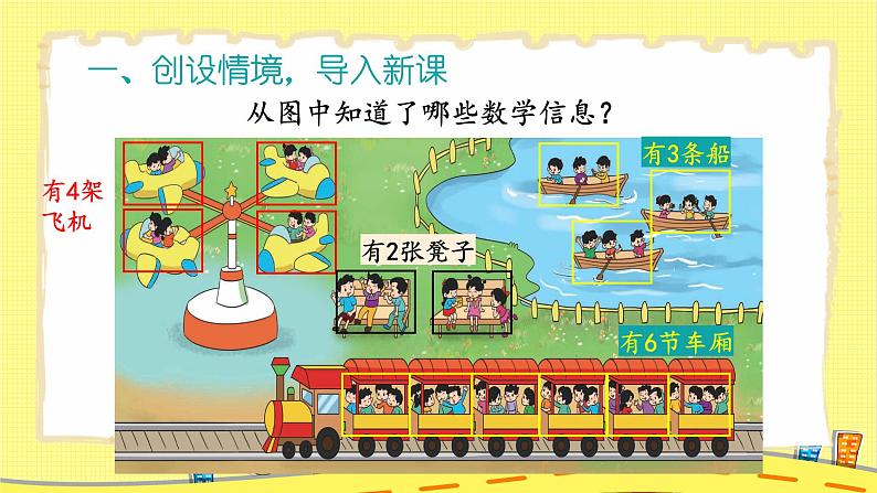 北2数上 三 数一数与乘法  第2课时 儿童乐园  PPT课件+教案02