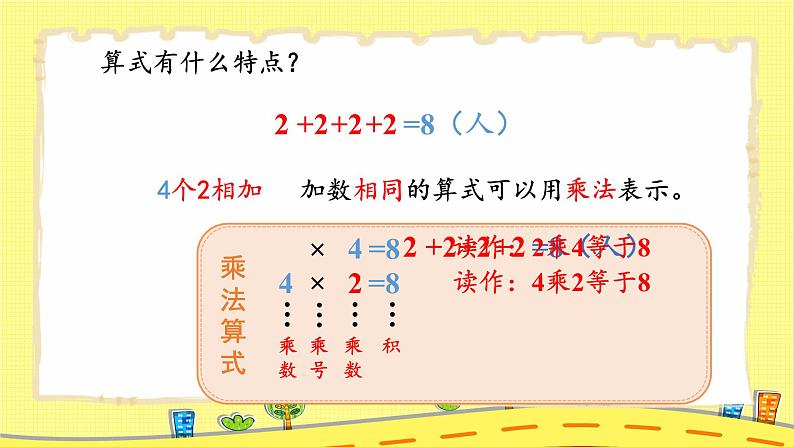 北2数上 三 数一数与乘法  第2课时 儿童乐园  PPT课件+教案04