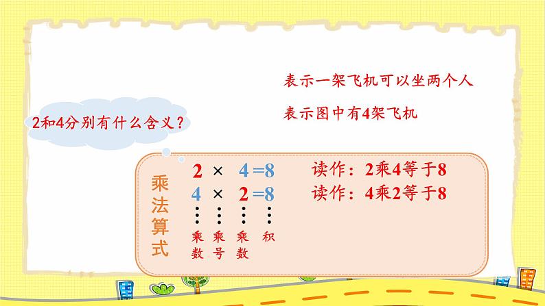 北2数上 三 数一数与乘法  第2课时 儿童乐园  PPT课件+教案05