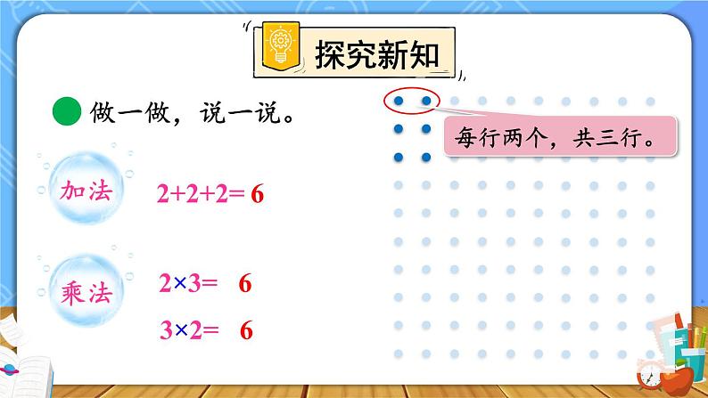 北2数上 三 数一数与乘法  第3课时 有多少点子  PPT课件+教案03