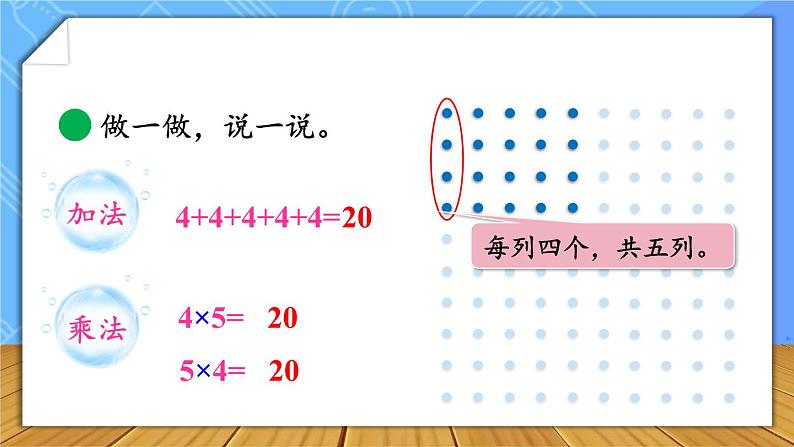北2数上 三 数一数与乘法  第3课时 有多少点子  PPT课件+教案04